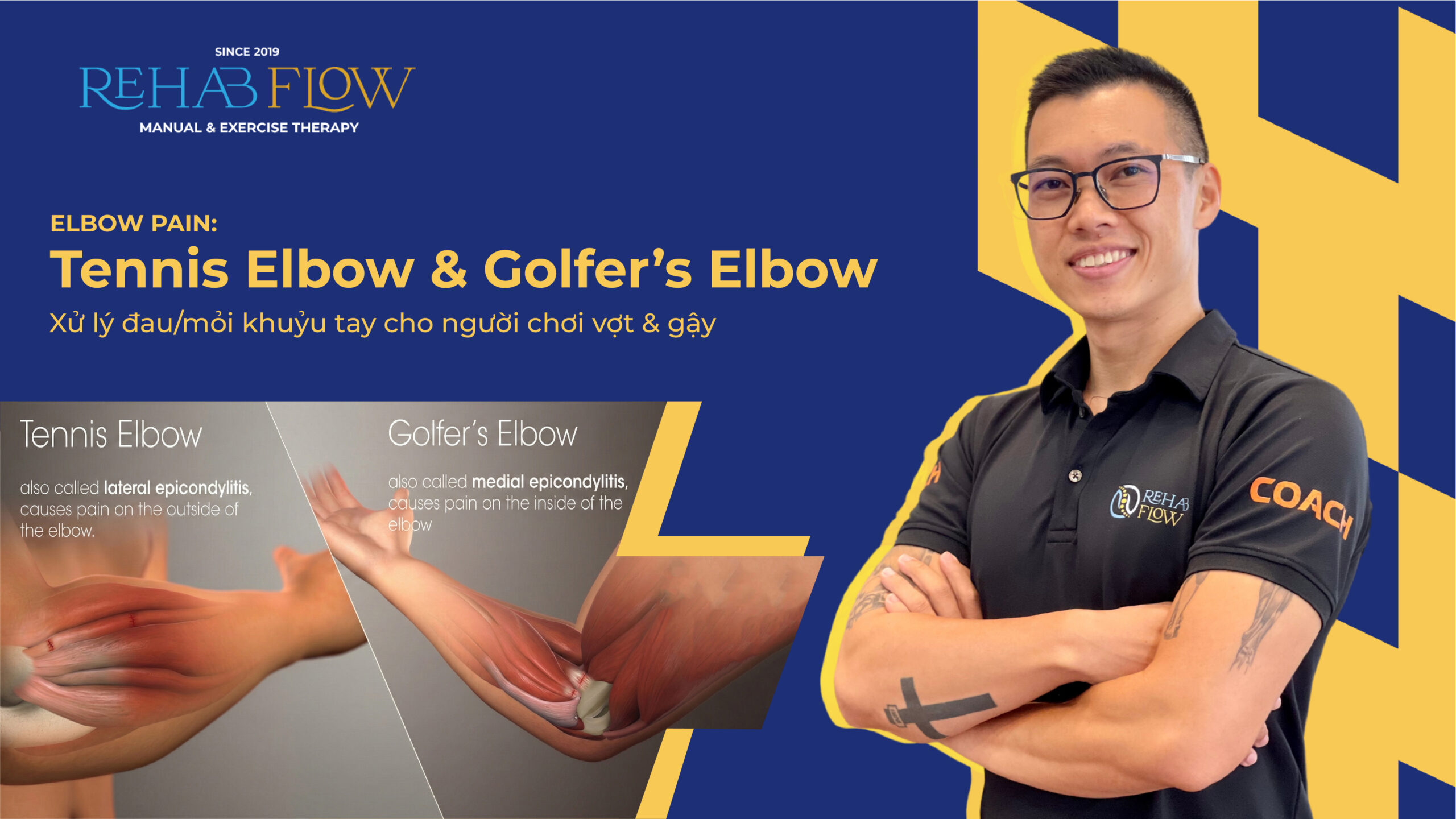 Khóa học kỹ năng Trị Liệu ELBOW PAIN: Tennis Elbow & Golfer’s Elbow – xử lý đau/mỏi khuỷu tay cho người chơi vợt & gậy